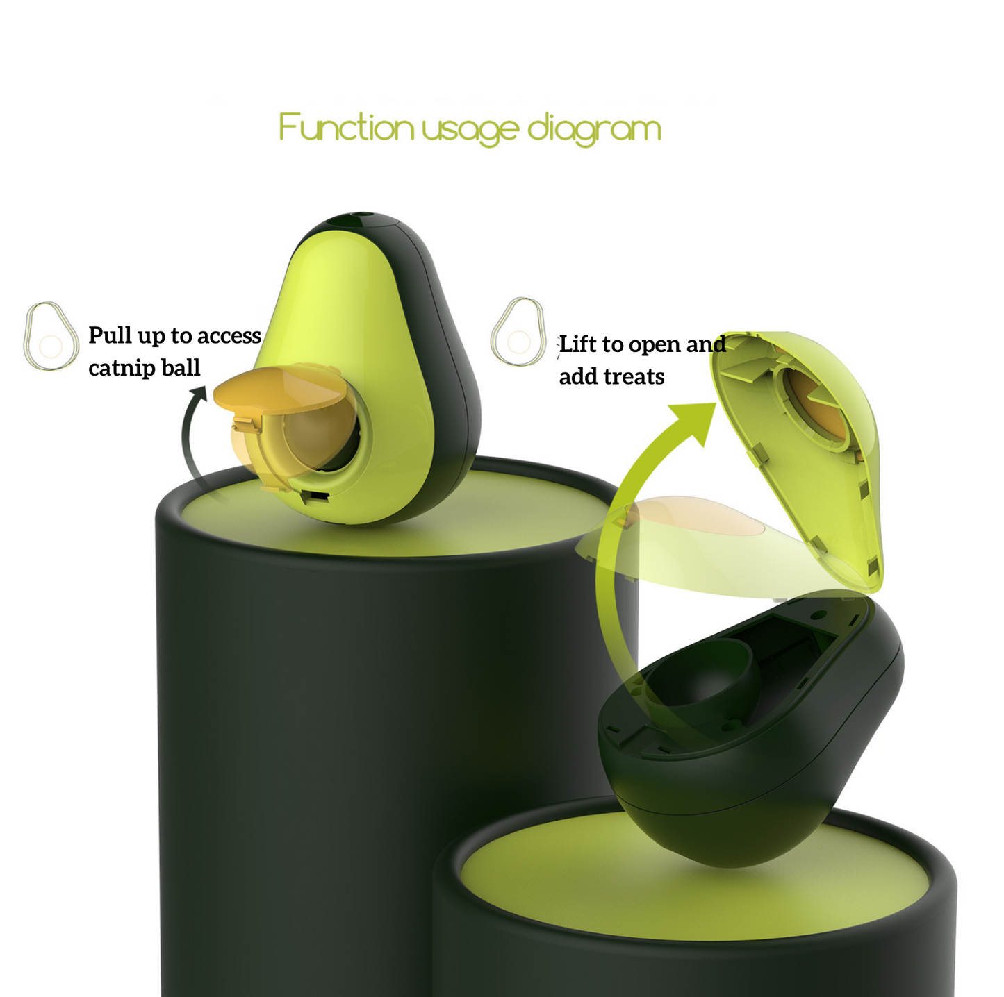 Avocado Wobble Cat Toy – Treat Dispenser, Catnip Ball & Spring Teaser in One