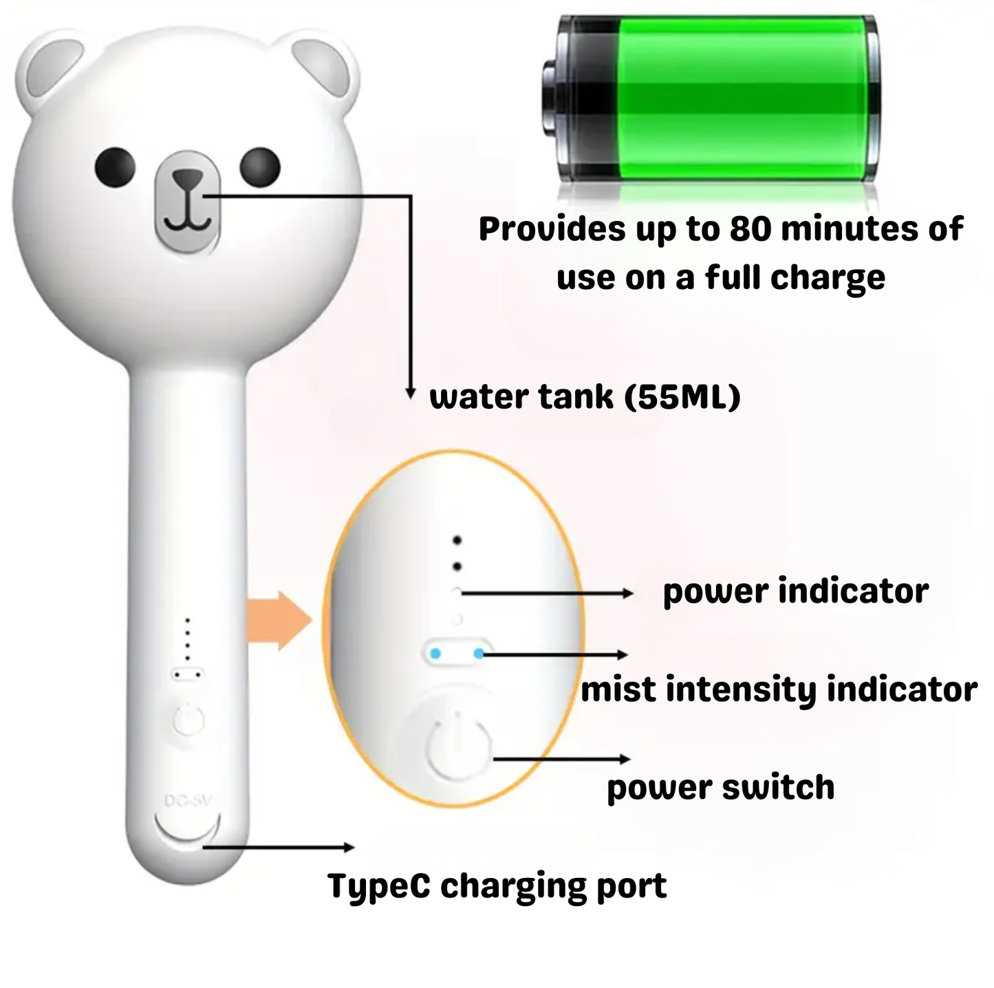 Steam-Style Pet Deshedding Spray Brush