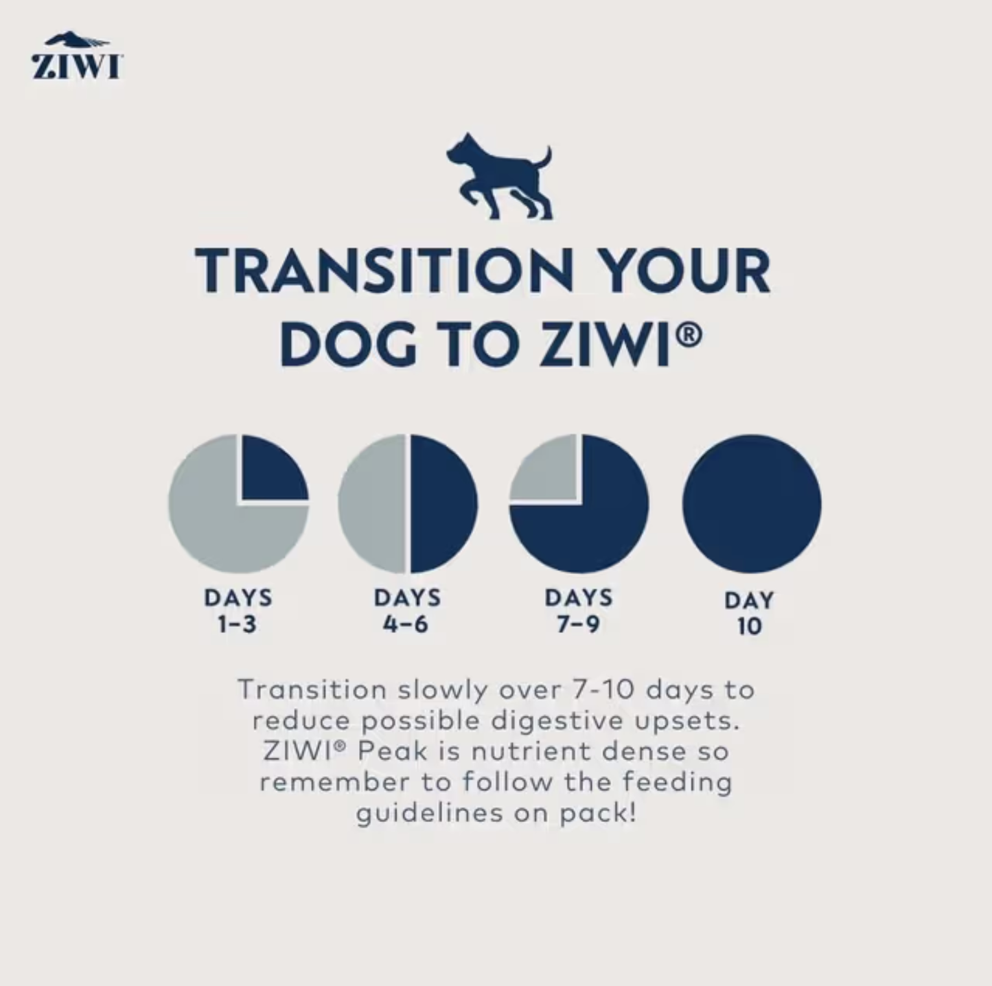ZIWI Chicken Recipe All Lifestages Wet Dog Food Can 170g