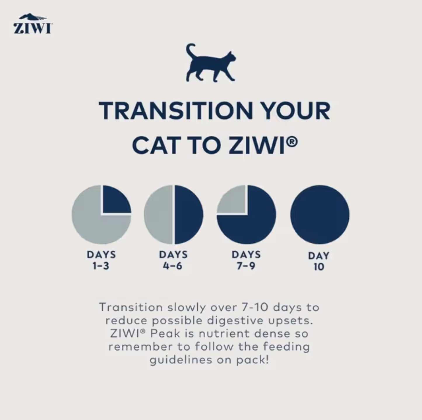 ZIWI Lamb All Lifestages Wet Cat Food Can 85g