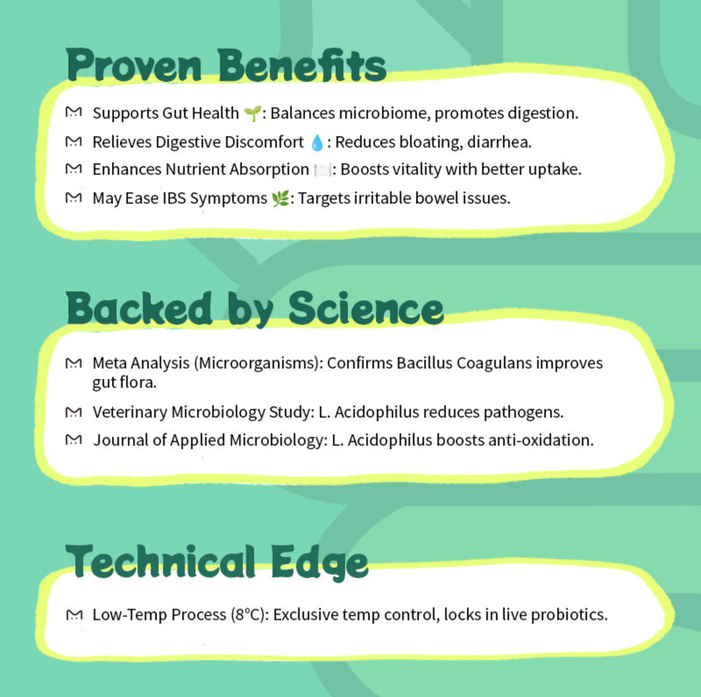 Meltail MeltBalance - Healthy Gut Probiotic Oral Strips for Dogs & Cats