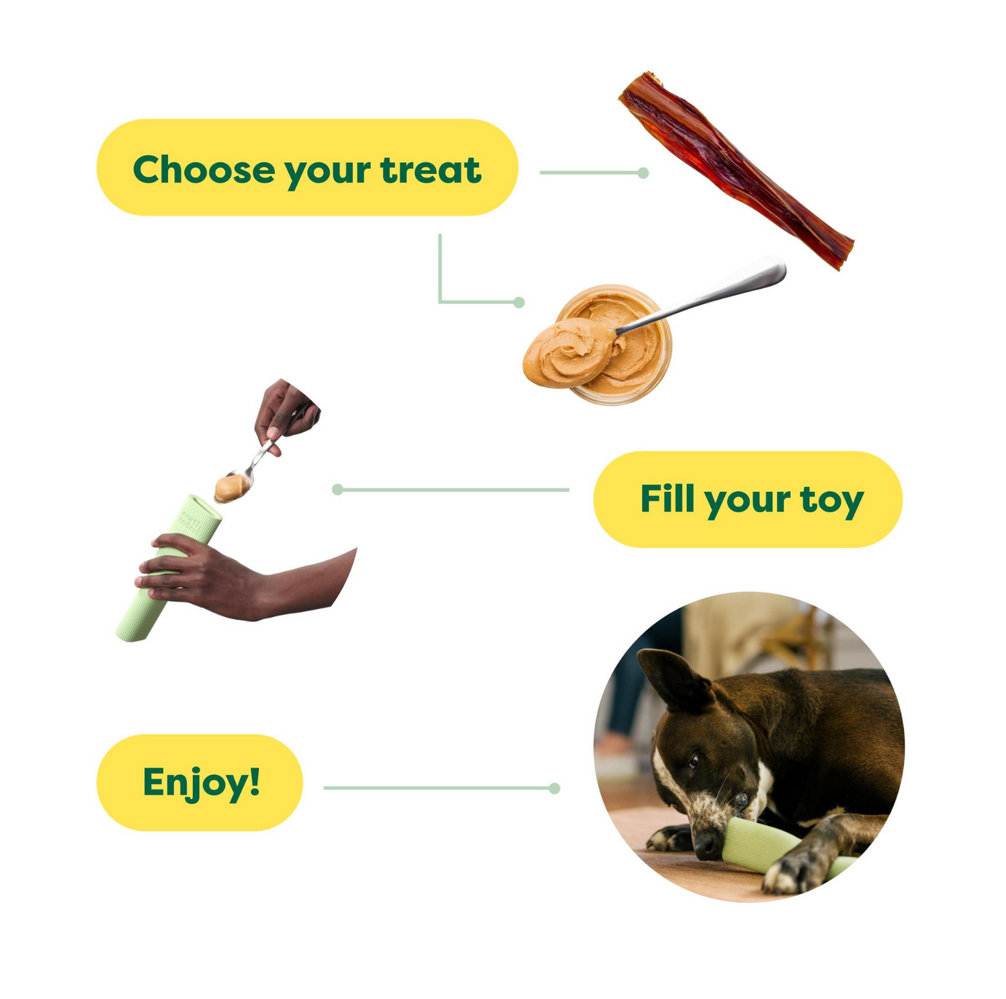 Earth Rated Dog Chew Toy - The Ultimate Snack Holder - {{product.type}} - PawPawUp
