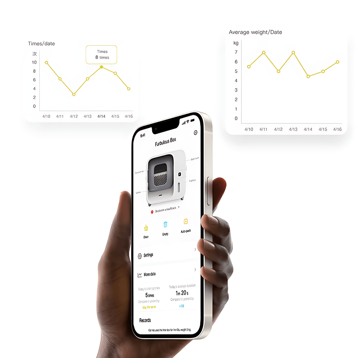 Furbulous Smart Cat Litter Box (Updated version) - Automatic Self-Cleaning with App Control and Remote Monitoring