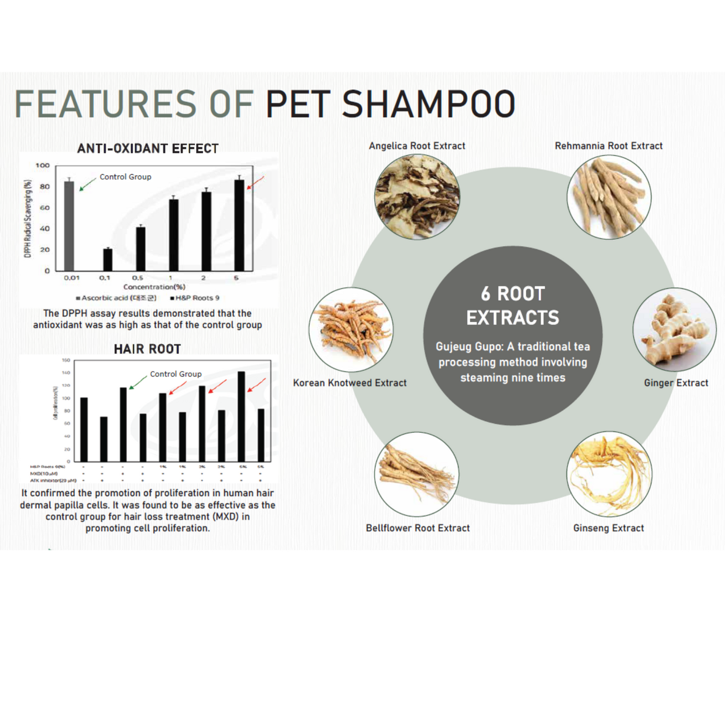 INOOM OUR EARTH Plant-Based Pet Shampoo & Conditioner - Vegan, Cruelty-Free - {{product.type}} - PawPawUp