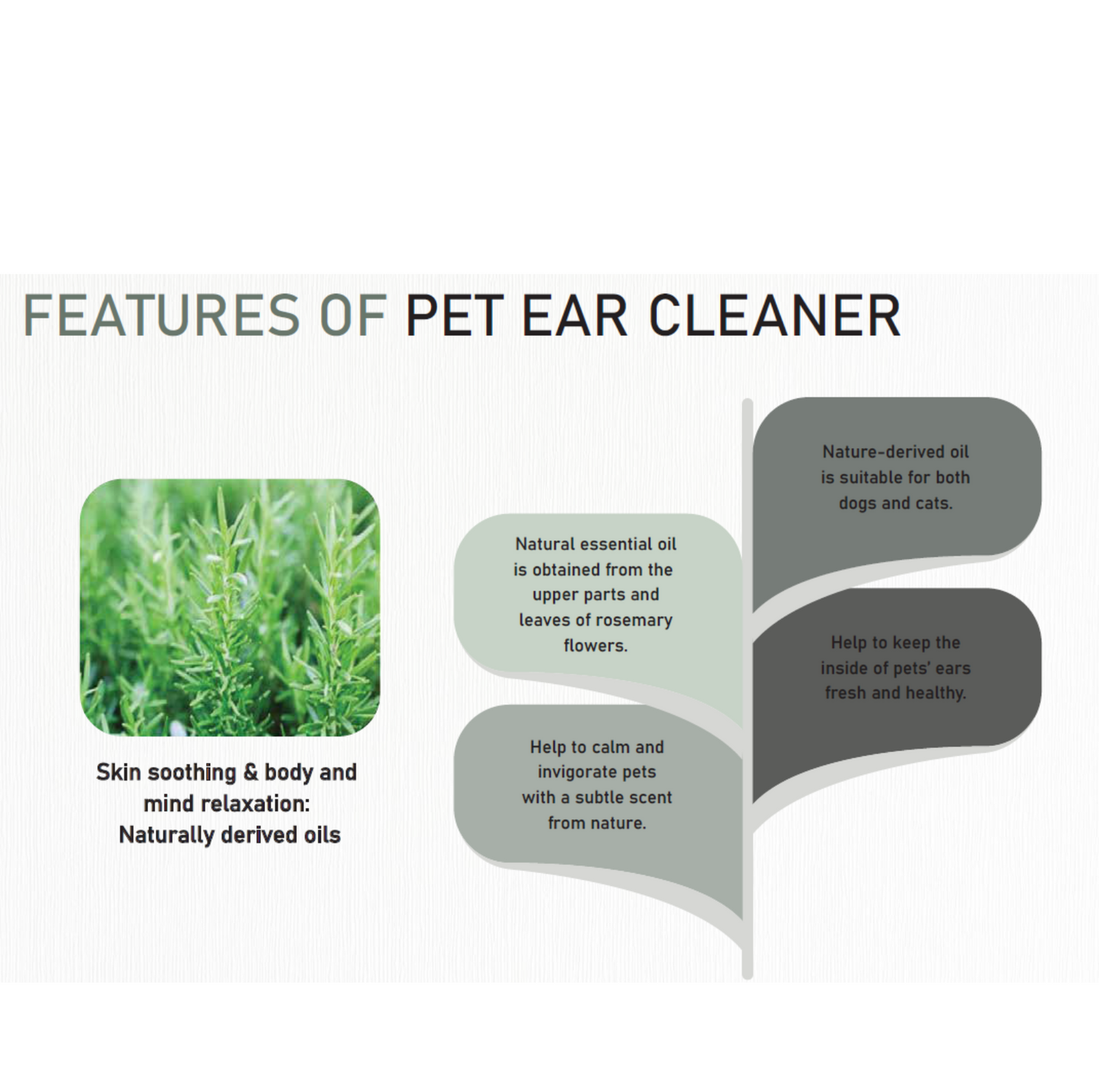 INOOM Pet Ear Cleaner - Vegan, Cruelty-Free - {{product.type}} - PawPawUp