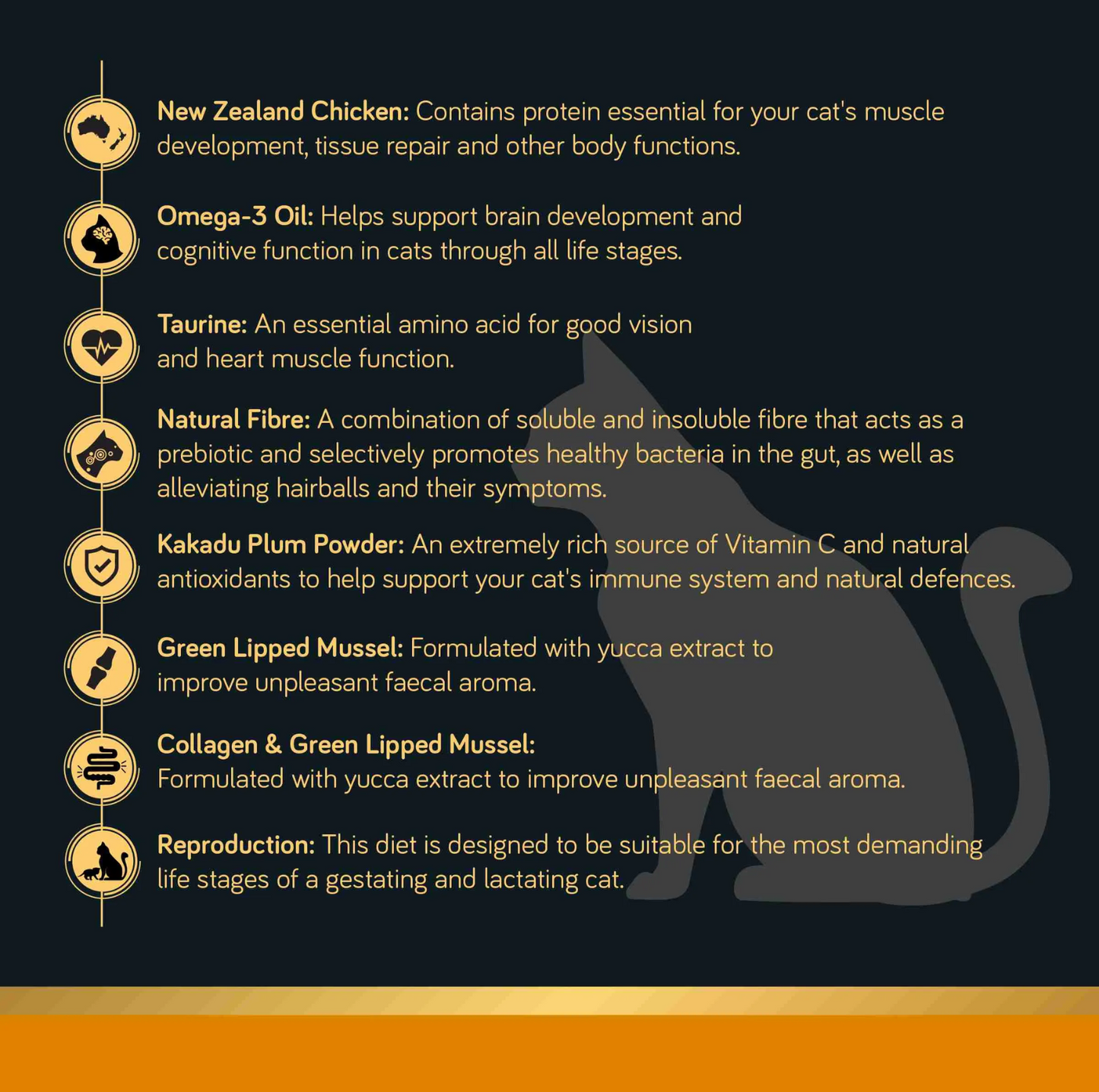 Talentail Ultimate New Zealand Chicken Dry Cat Food - {{product.type}} - PawPawUp