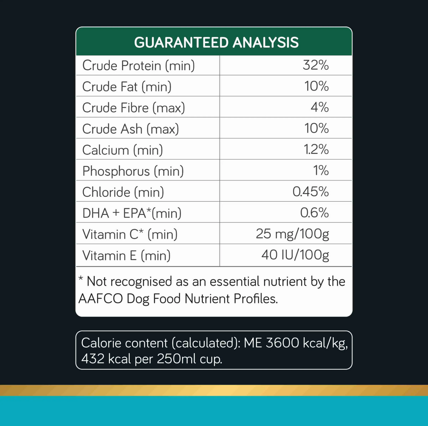 Talentail Ultimate Pacific Ocean Fish Dry Dog Food 1.8kg - {{product.type}} - PawPawUp