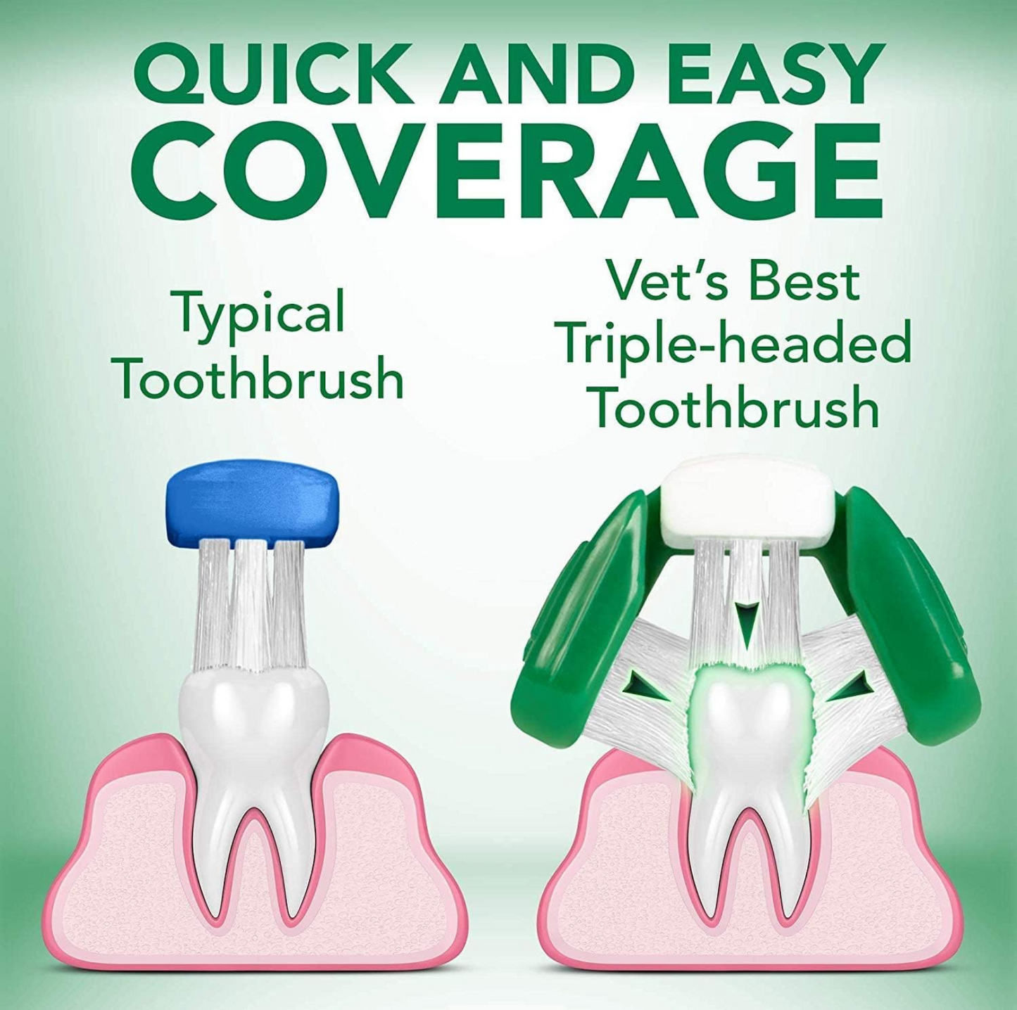 VET'S BEST Triple Headed Toothbrush For Dogs - {{product.type}} - PawPawUp