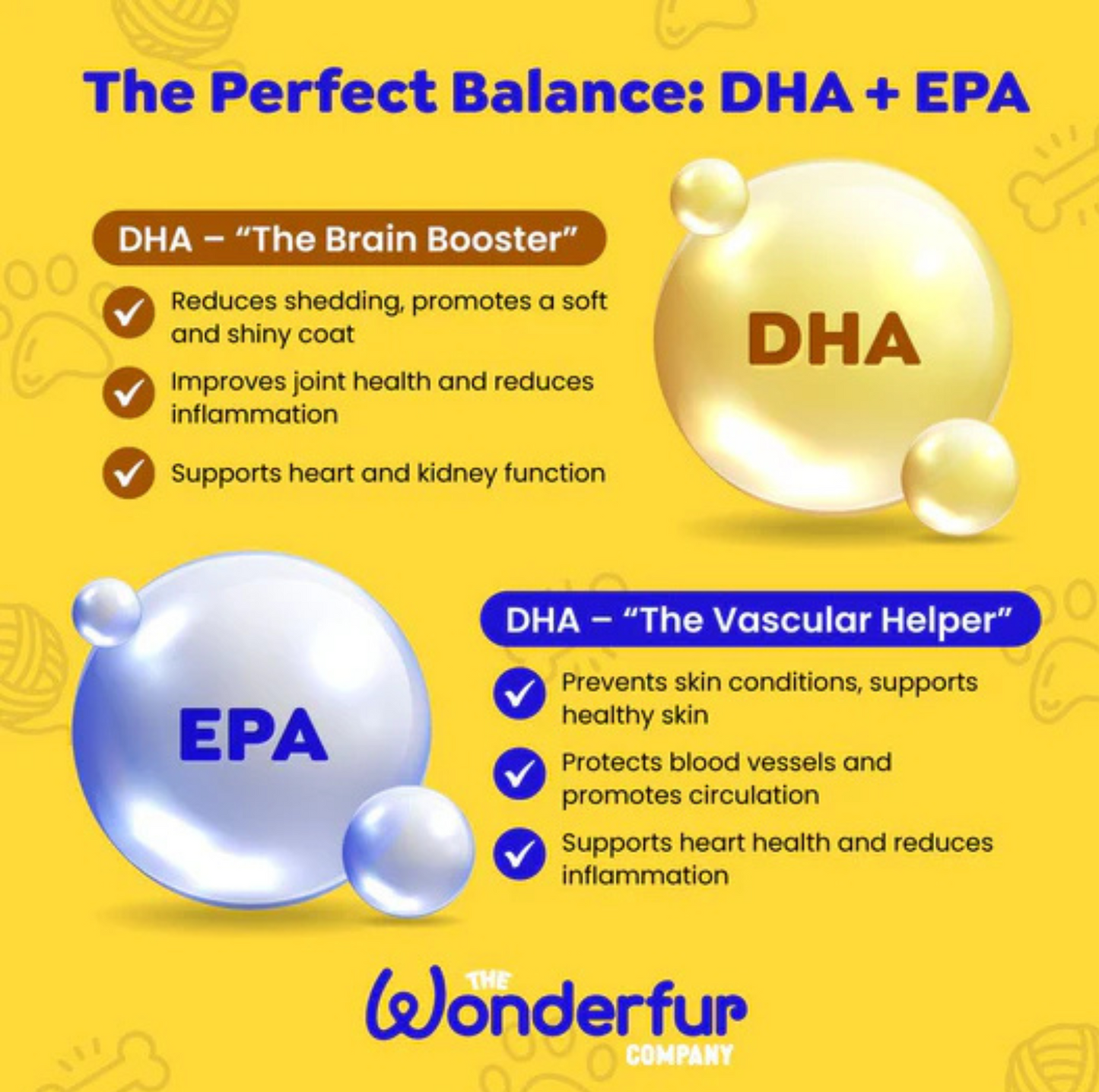 Wonderfur Super Omega Oil for Dogs & Cats 250mL - {{product.type}} - PawPawUp