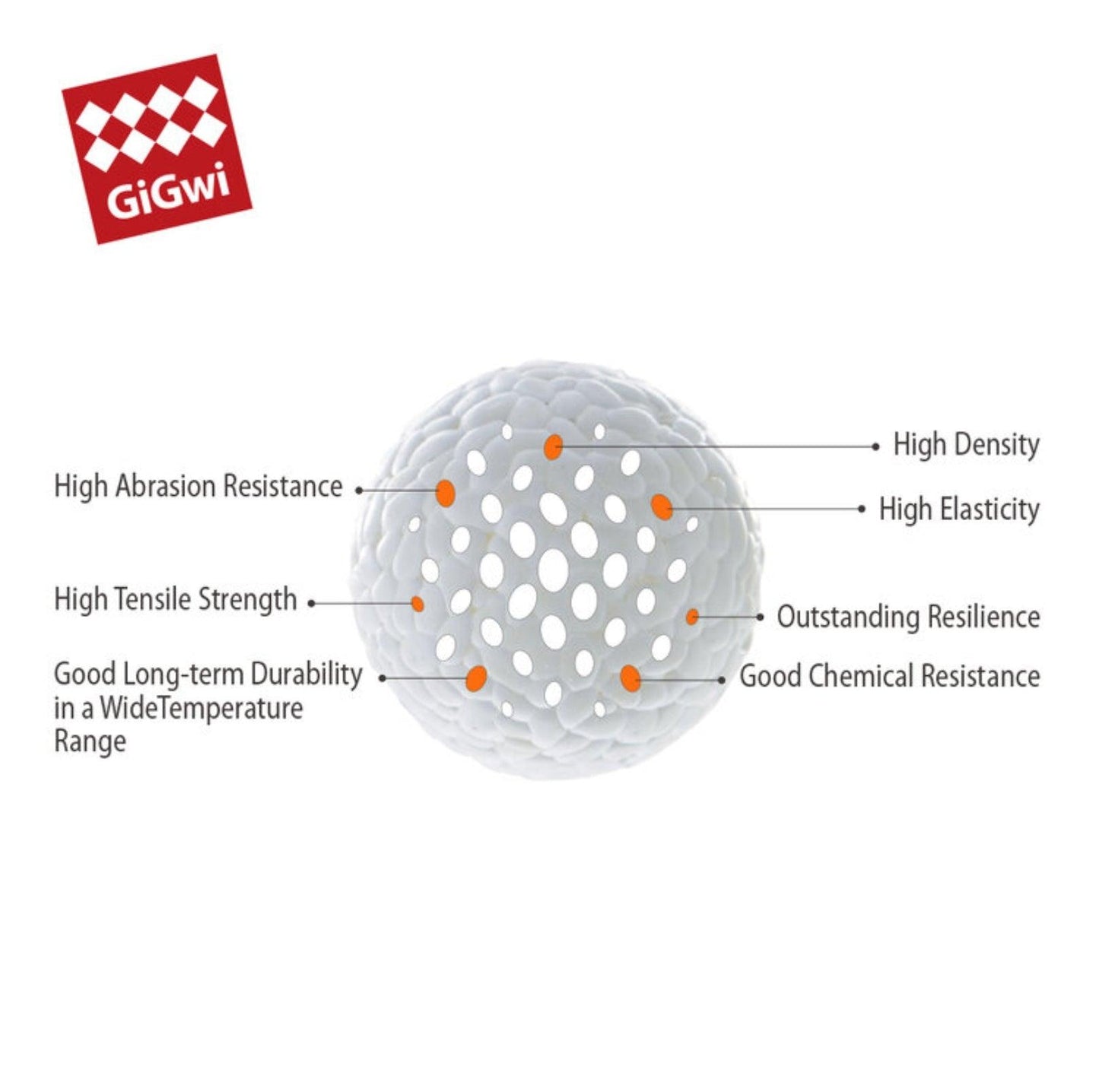 GiGwi Pop Pals - Hybrid Ball Dog Toy - {{product.type}} - PawPawUp