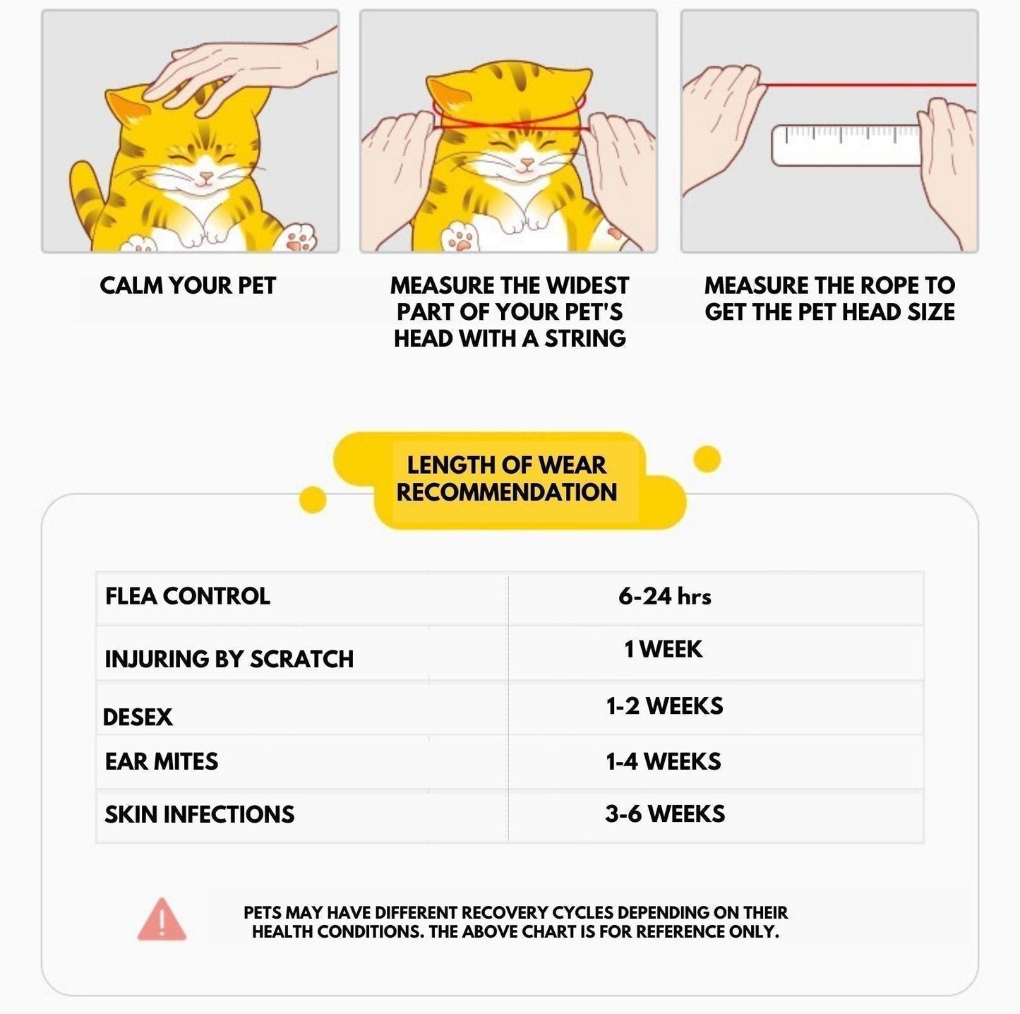 Mr. Meow Weekly Disposable Pet E-Collar (1 box of 4 collars) Elizabeth Collar - {{product.type}} - PawPawUp