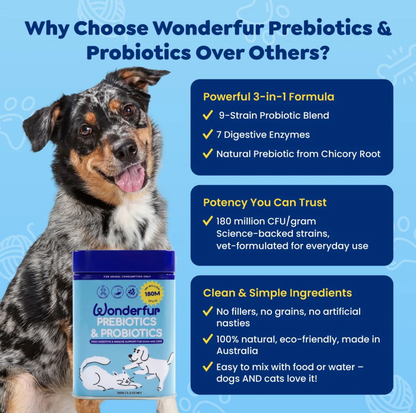 Wonderfur Prebiotics & Probiotics for dogs and cats 150g