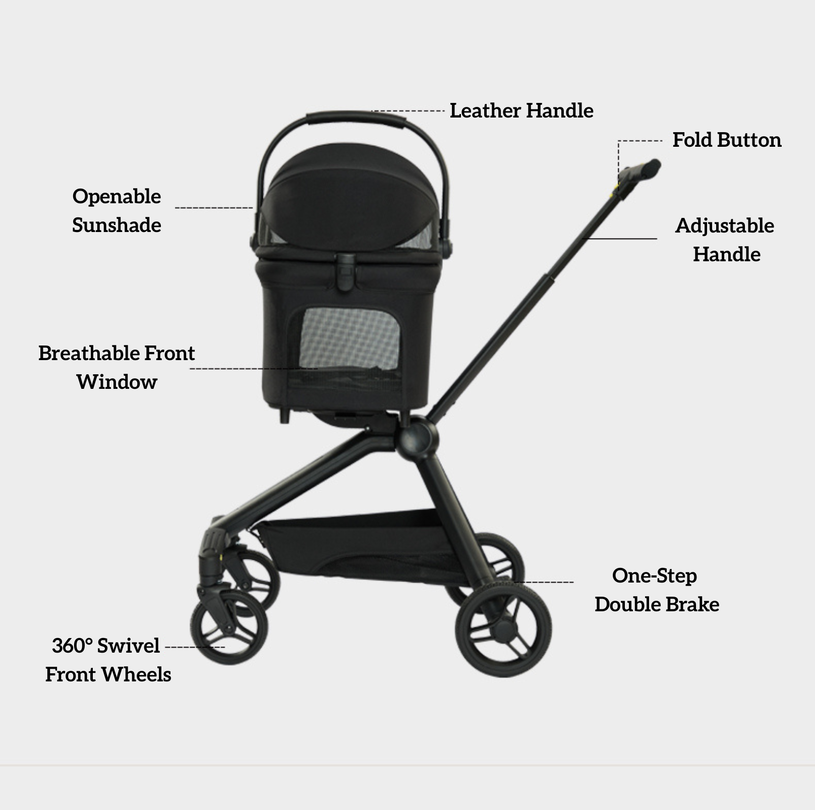 dog stroller reversible handle Reversible Pet Stroller with 360° Wheels – For Cats & Small Dogs