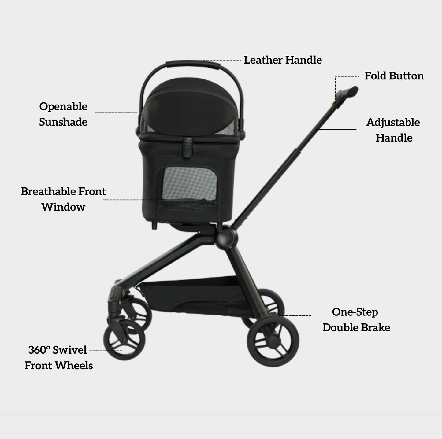 Reversible Pet Stroller – Premium Lightweight Design