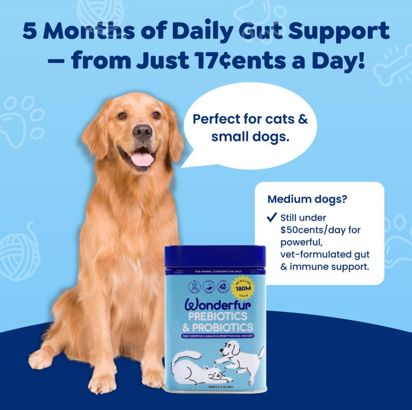 Wonderfur Prebiotics & Probiotics for dogs and cats 150g