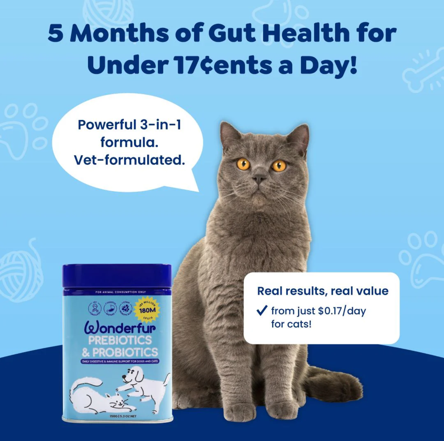 Wonderfur Prebiotics & Probiotics for dogs and cats 150g