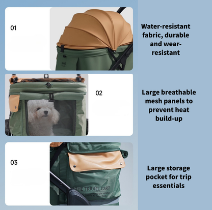 PurrPy CityWalk Pet Stroller