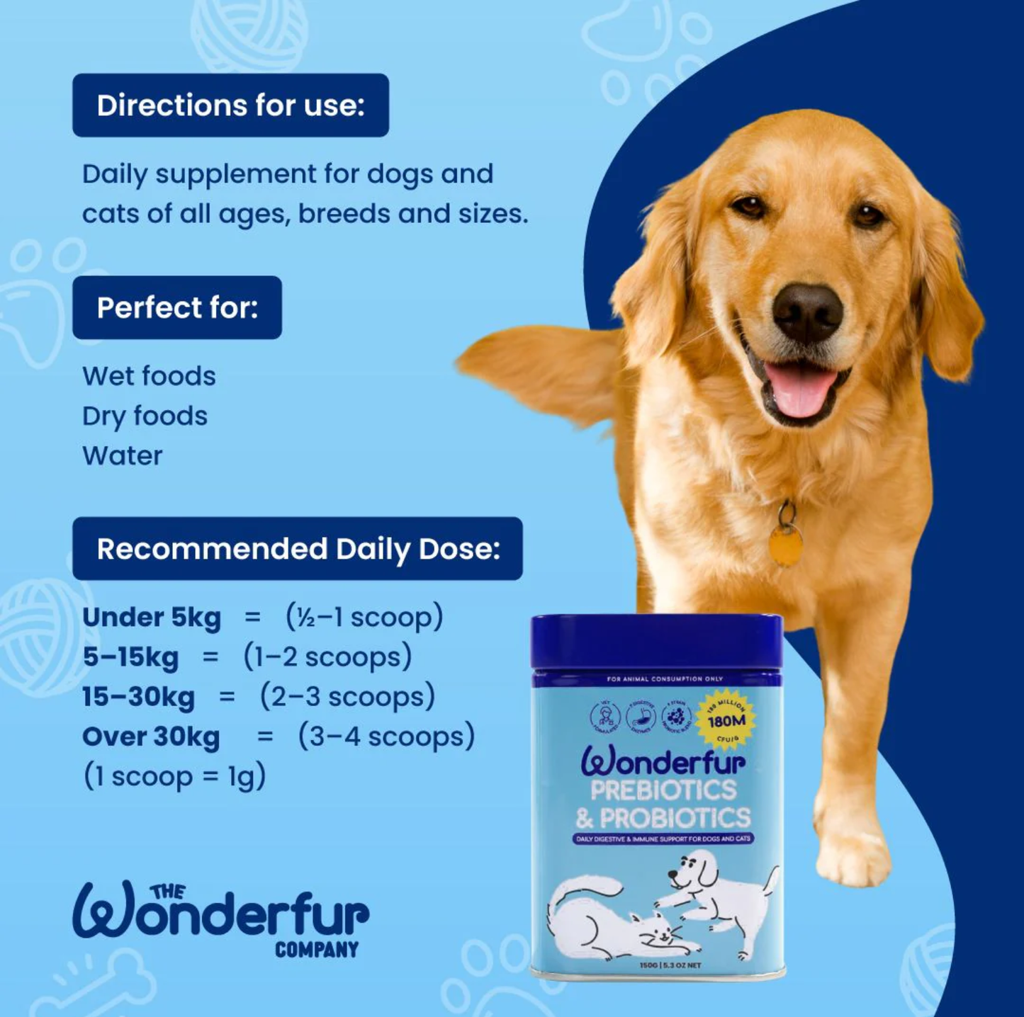 Wonderfur Prebiotics & Probiotics for dogs and cats 150g