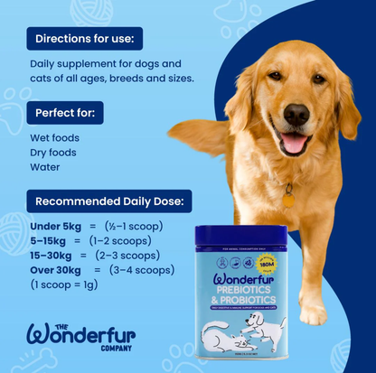Wonderfur Prebiotics & Probiotics for dogs and cats 150g