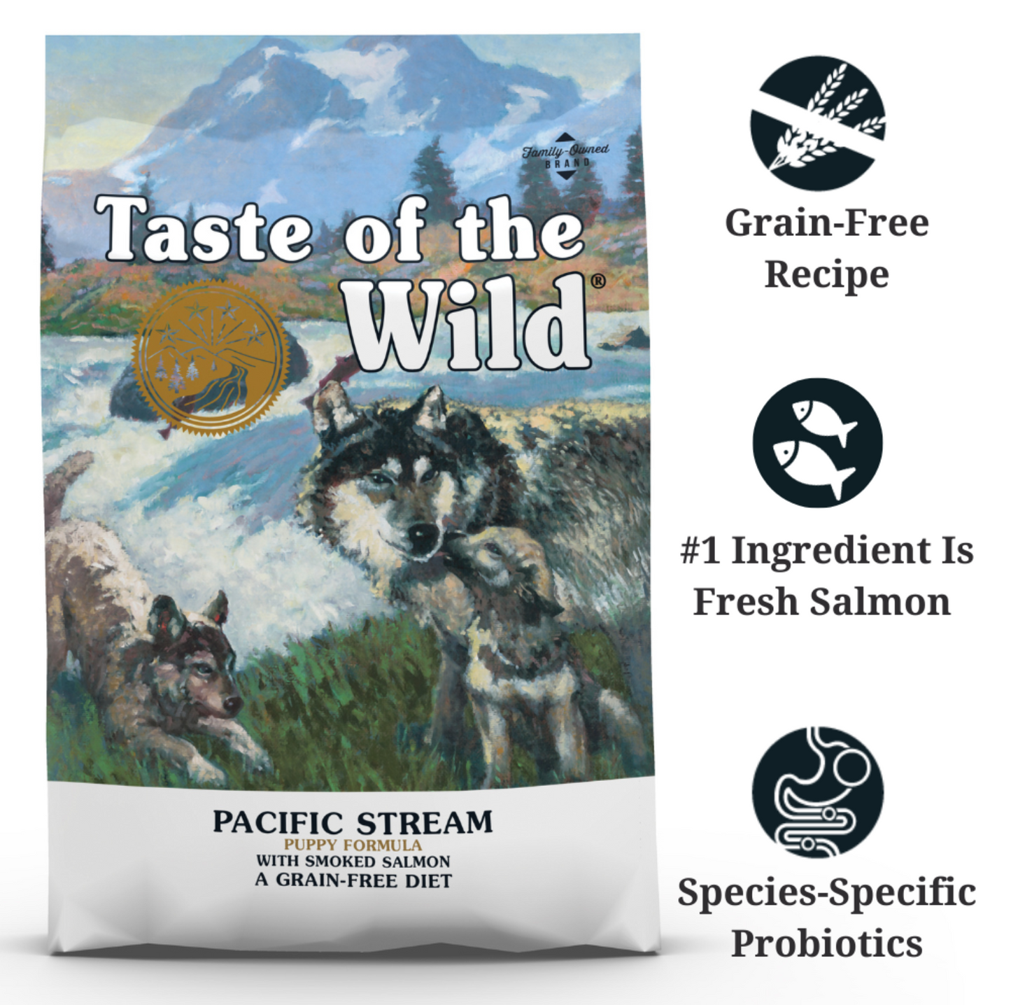 Taste of the Wild Grain Free- Pacific Stream Puppy Dog Dry Food