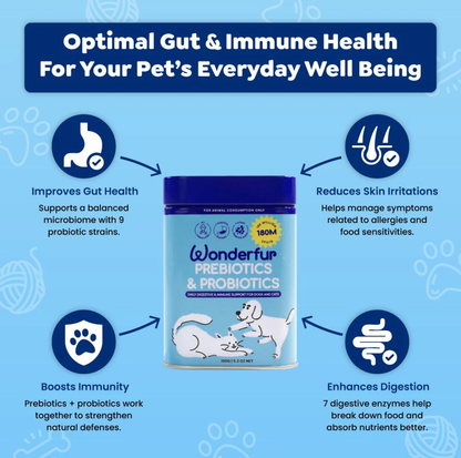 Wonderfur Prebiotics & Probiotics for dogs and cats 150g