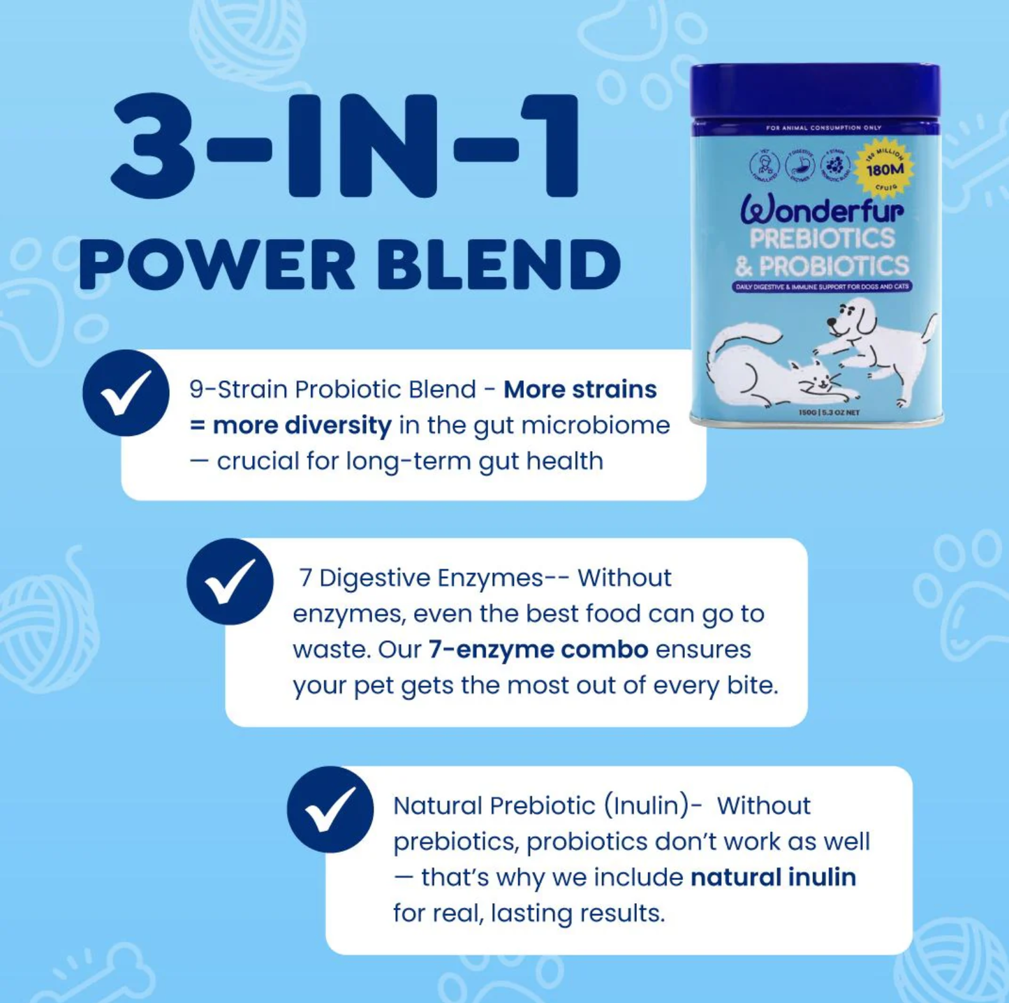 Wonderfur Prebiotics & Probiotics for dogs and cats 150g