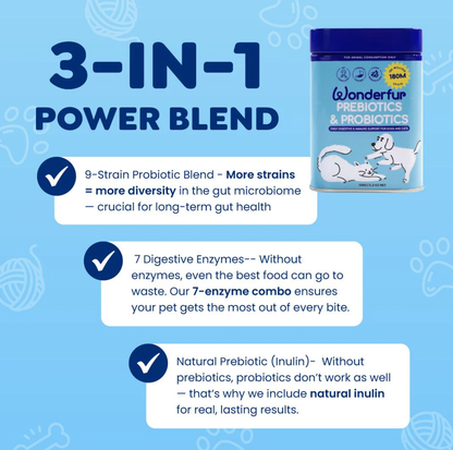 Wonderfur Prebiotics & Probiotics for dogs and cats 150g