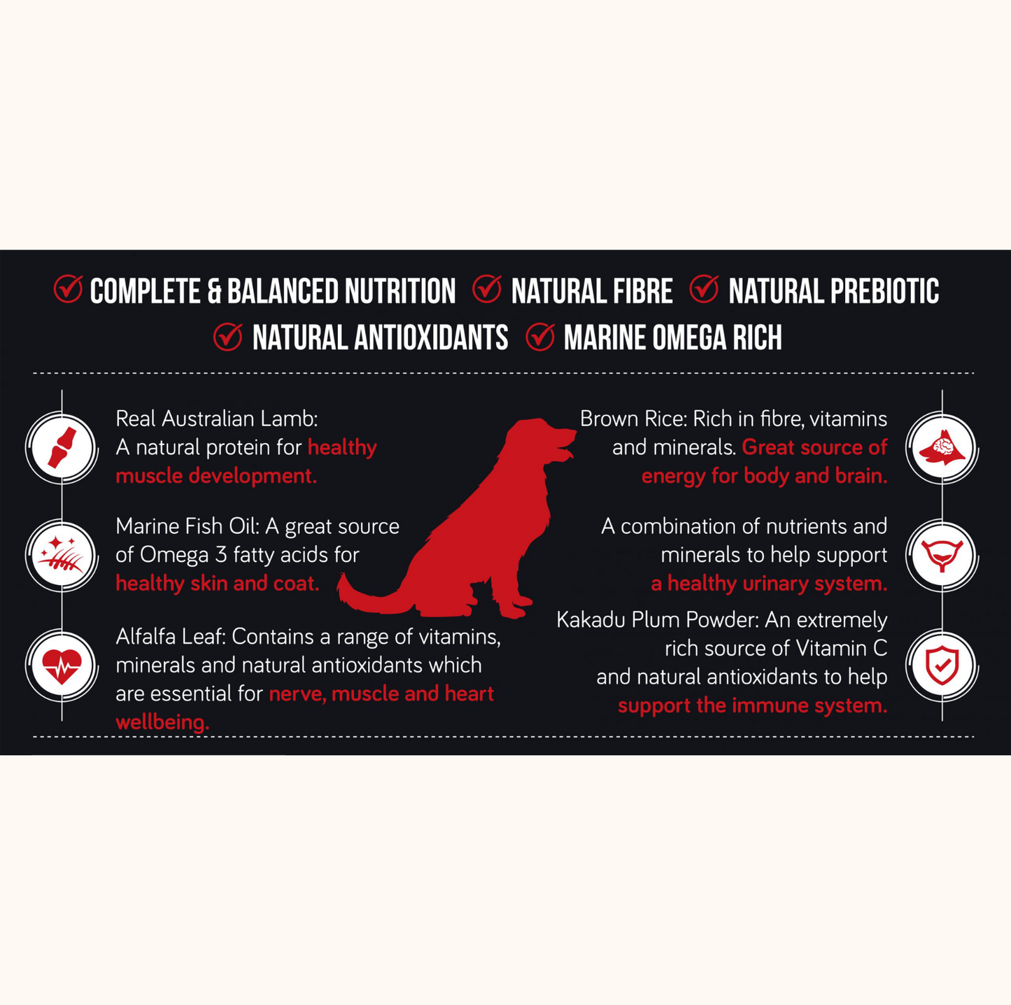 Talentail Adult Dog Food Lamb with Brown Rice 15kg