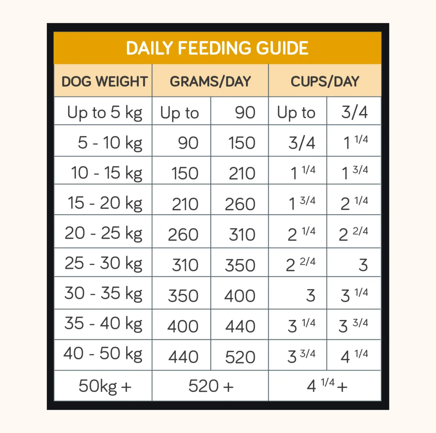 Talentail Adult Dog Food Chicken with Brown Rice