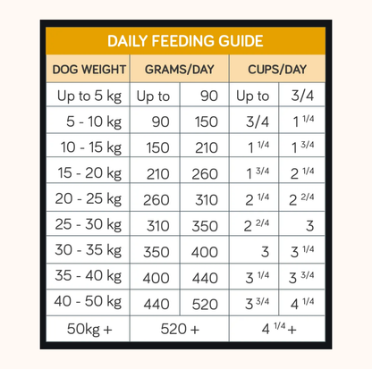 Talentail Adult Dog Food Chicken with Brown Rice