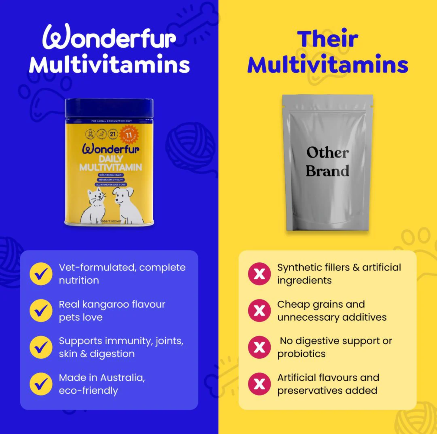Wonderfur Daily Multivitamin for dogs and cats 200g