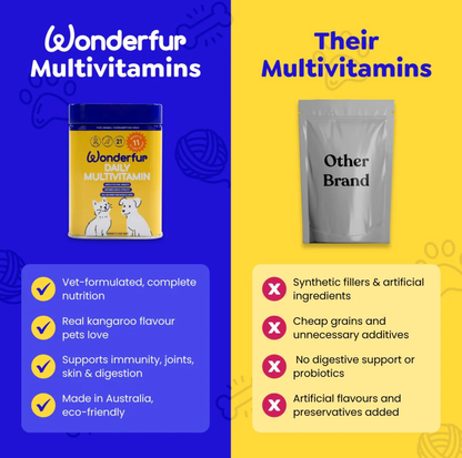 Wonderfur Daily Multivitamin for dogs and cats 200g