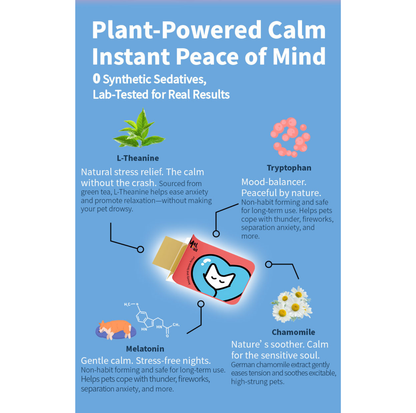 MelTail Meltcalm - Anxiety & Stress Relief Oral Strips for Dogs & Cats