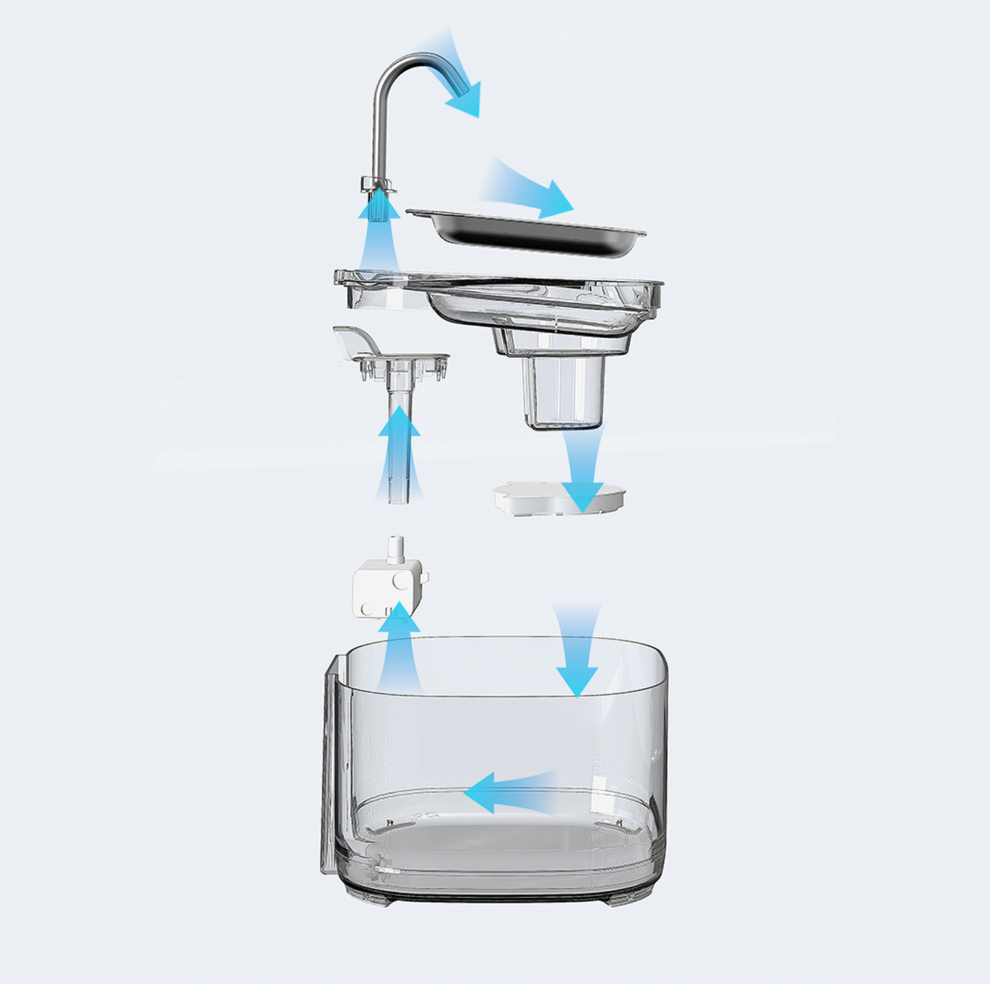 3.2L Automatic Pet Water Fountain – Stainless Steel Top