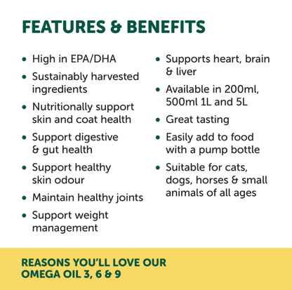 NAS 3,6,9 Omega Oil