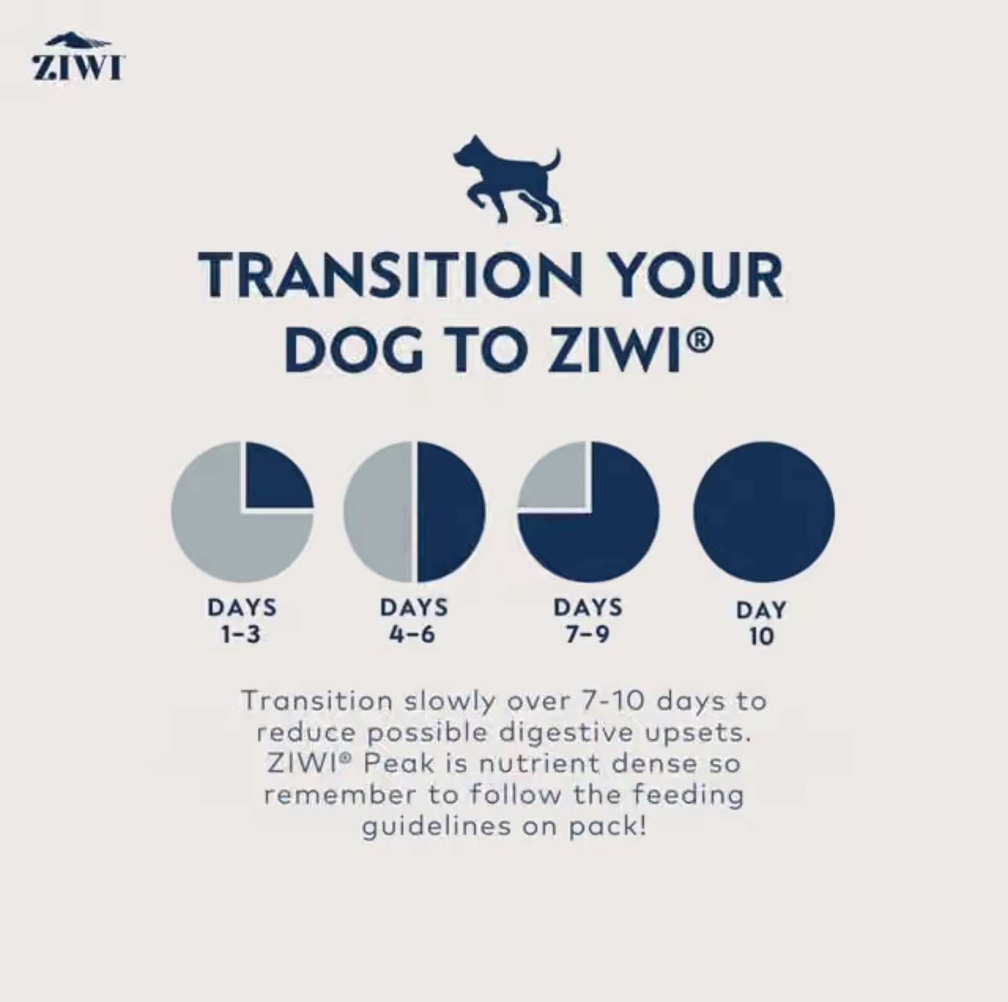 ZIWI Lamb & Tripe Recipe All Lifestage Wet Dog Food 170g