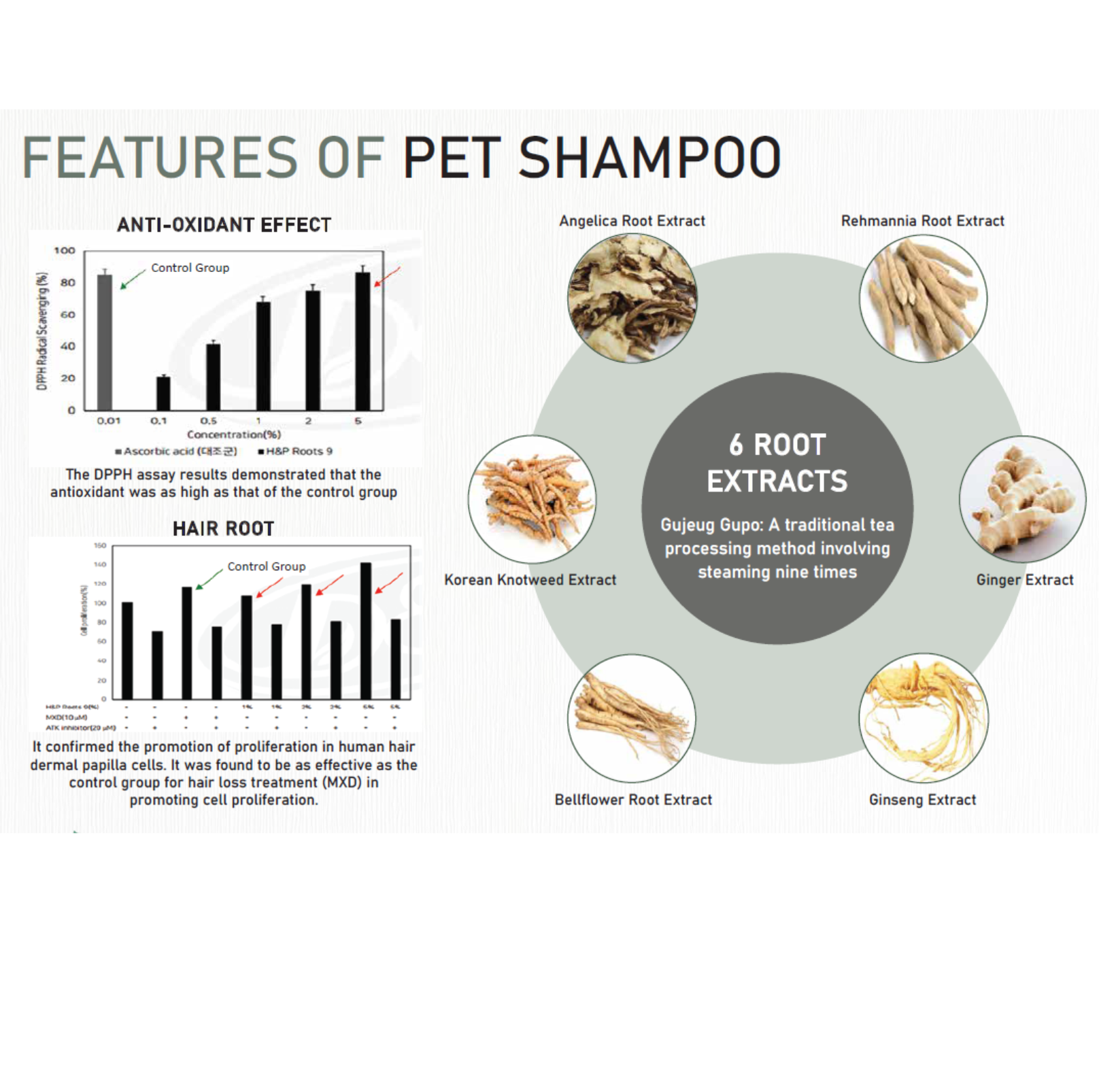 INOOM OUR EARTH Plant-Based Pet Shampoo & Conditioner - Vegan, Cruelty-Free - {{product.type}} - PawPawUp