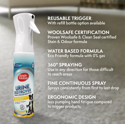 SIMPLE SOLUTION Urine Destroyer - Refillable Flairosol 400ml - {{product.type}} - PawPawUp