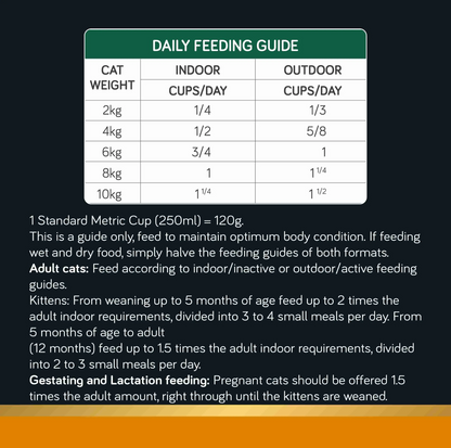 Talentail Ultimate New Zealand Chicken Dry Cat Food - {{product.type}} - PawPawUp