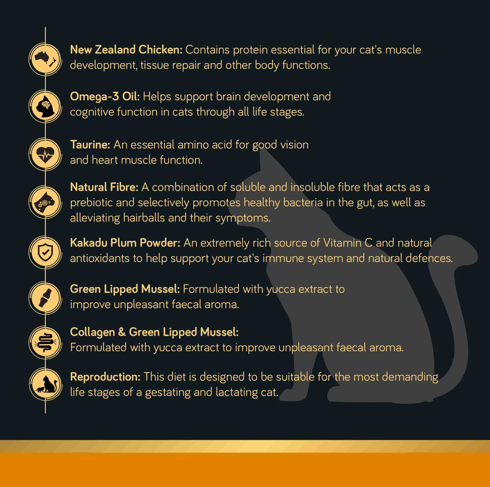 Talentail Ultimate New Zealand Chicken Dry Cat Food - {{product.type}} - PawPawUp