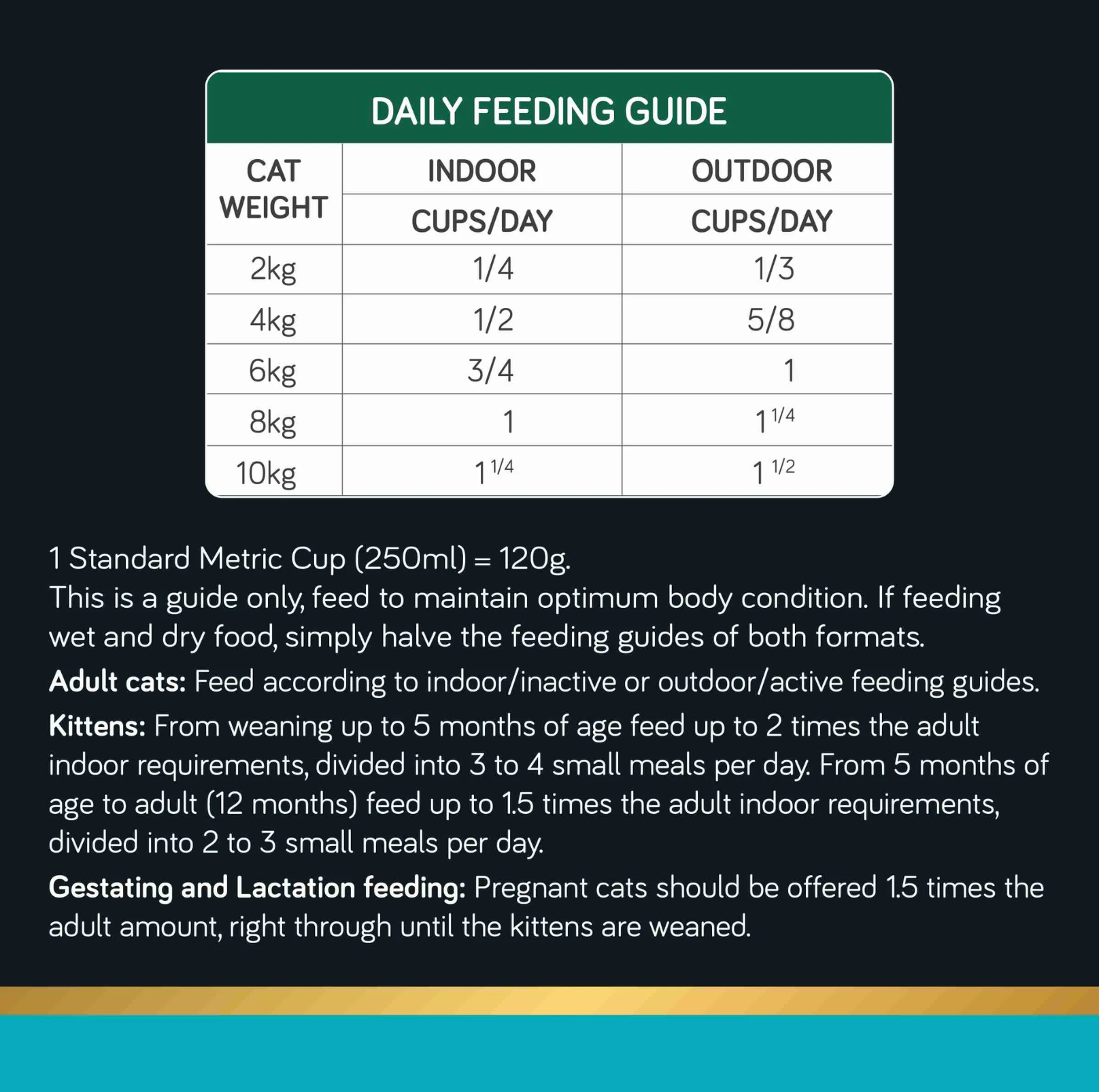 Talentail Ultimate Pacific Ocean Fish Dry Cat Food - {{product.type}} - PawPawUp