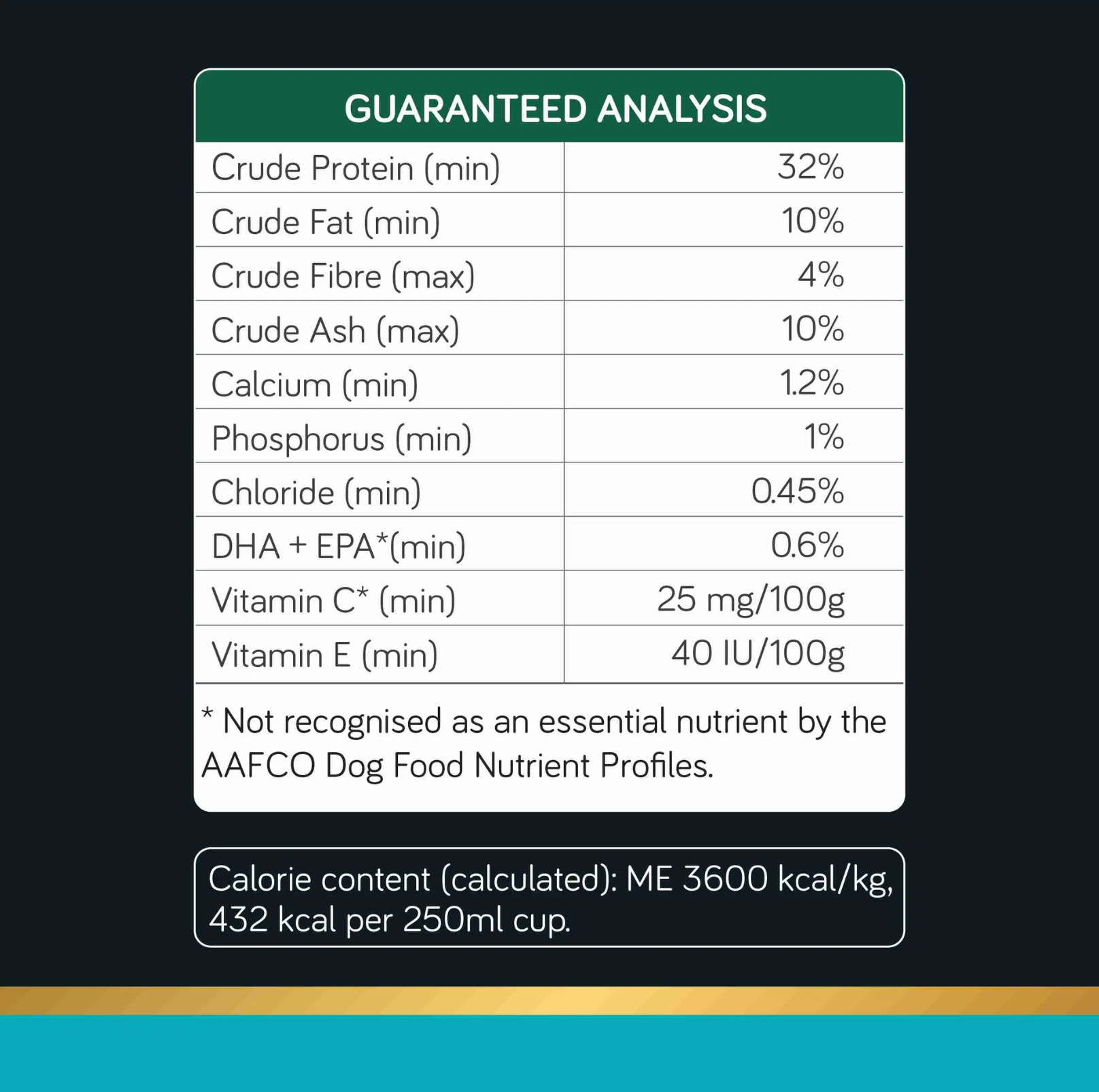 Talentail Ultimate Pacific Ocean Fish Dry Dog Food 1.8kg - {{product.type}} - PawPawUp