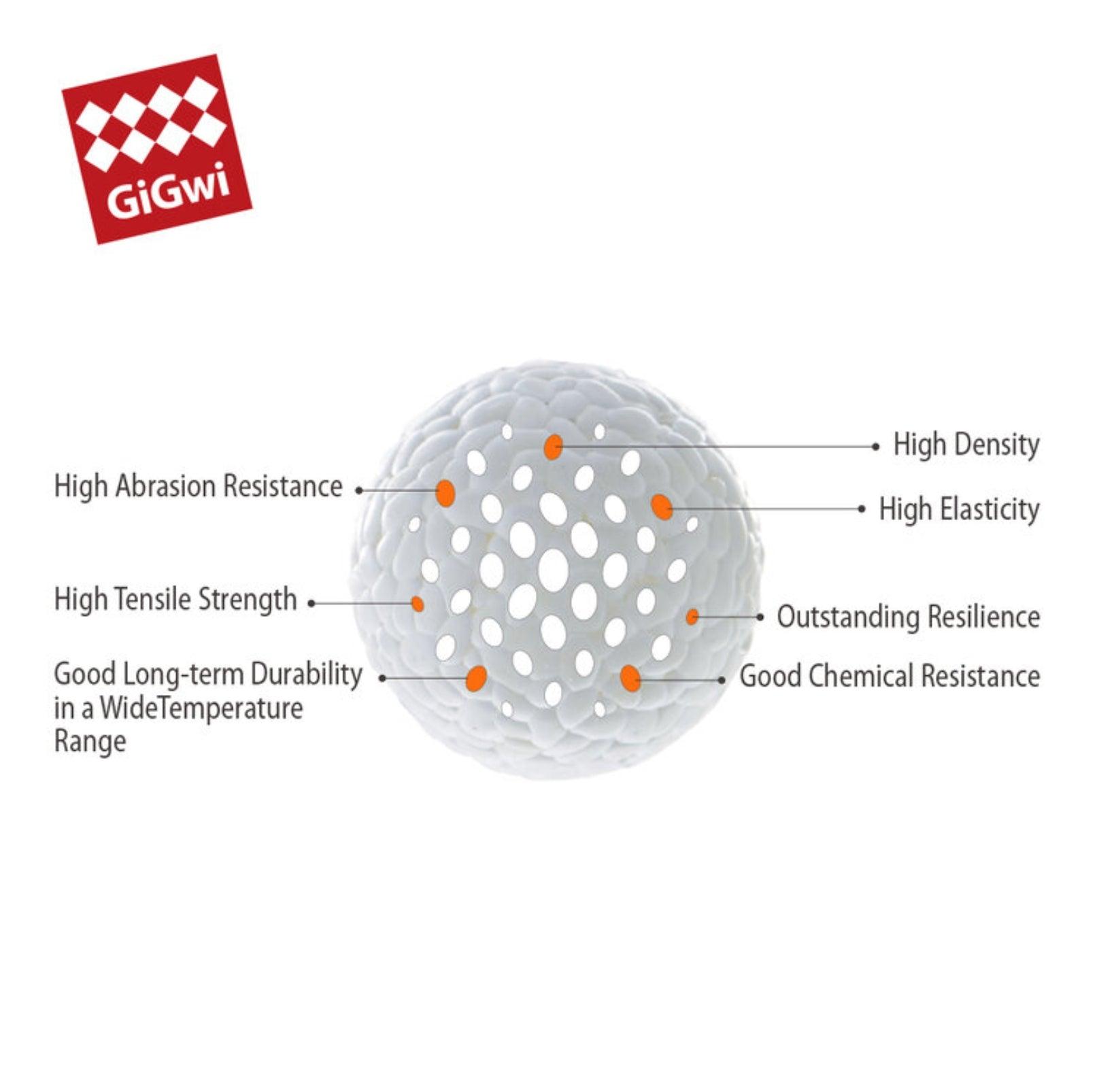 GiGwi Pop Pals - Hybrid Ball Dog Toy - {{product.type}} - PawPawUp